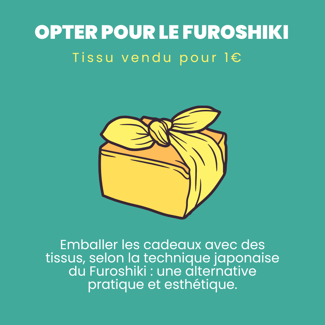 prix kits + emballage tissu